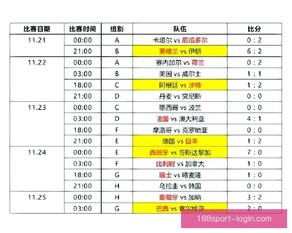 2026世界杯球星风采全解析精彩瞬间与未来潜力展望