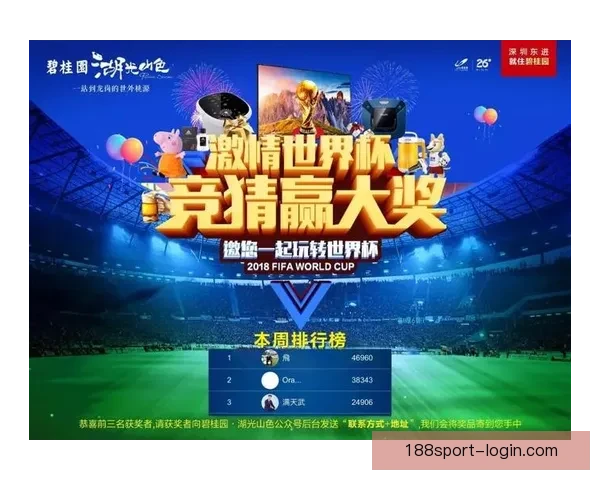激情世界杯比分竞猜盛宴开启全民参与赢取荣耀大奖活动标题