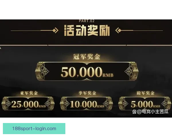 世界杯竞猜稳定平台推荐 让你轻松预测赛事 赢取丰厚奖金