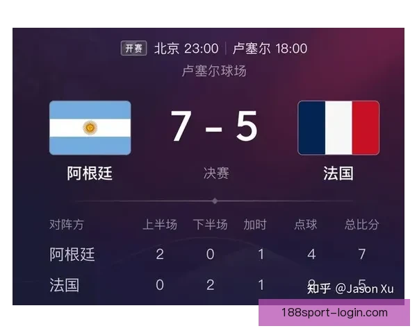 世界杯竞猜比分投注技巧解析助你精准锁定胜负策略